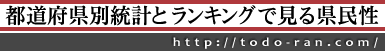 都道府県別統計とランキングで見る県民性 都道府県別統計とランキングで見る県民性